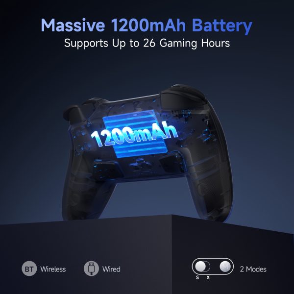 EasySMX S10 Wireless Gamepad Controller Video Game, TMR Joysticku002FRGB lighting effectsu002F1200mAhu002FMagnetic detachable faceplateu002F Multi-mode connectivity switchingu002F Replaceable D-padu002F 6-axis gyroscopeu002F NFC sensoru002F Compatible with Switch 2u002FPCu002FPhoneu002FTV