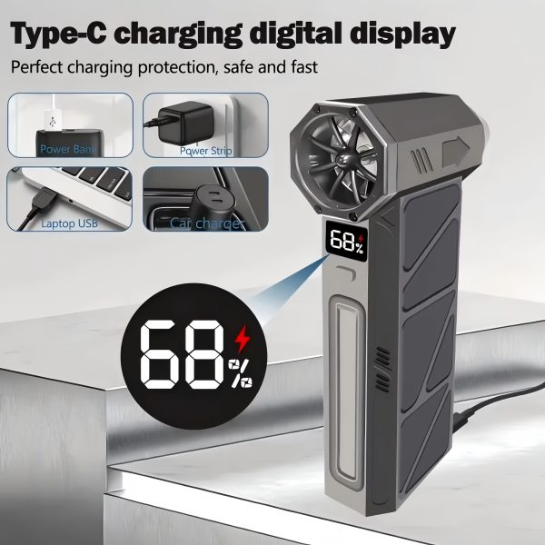 Super Power Electric Air Duster - 4-Gear Adjustable Mini Blower with Fast Charging, 130, 000 RPM, LCD Display, Ergonomic Handle & Compact Design for Computer, Keyboard, House, Outdoor, Car - USB Rechargeable, No Battery Needed, Air Blower for Home