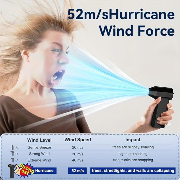 Electric Air Dust Collector - 130000RPM Violent Small Turbine Fan, Compressed Air Dust Collector, 13-speed Adjustable Spray Drying Blower, Reusable, Suitable For Computer Keyboards, Outdoor, Automobile, Home, Capable Of Dust Removal, Snow Blowing, Barbecue Carbon Production, Multi-functional Outdoor Use (black)