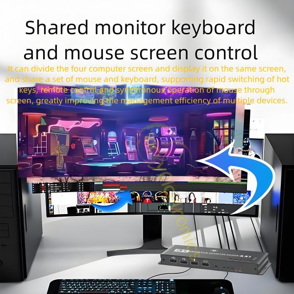 4K KVM Switcher 4-Port 4K 30Hz KVM HDTV Quad Multi-viewer Switcher | 4 in 1 Out Seamless Screen Divider Switch with USB for 4pcs